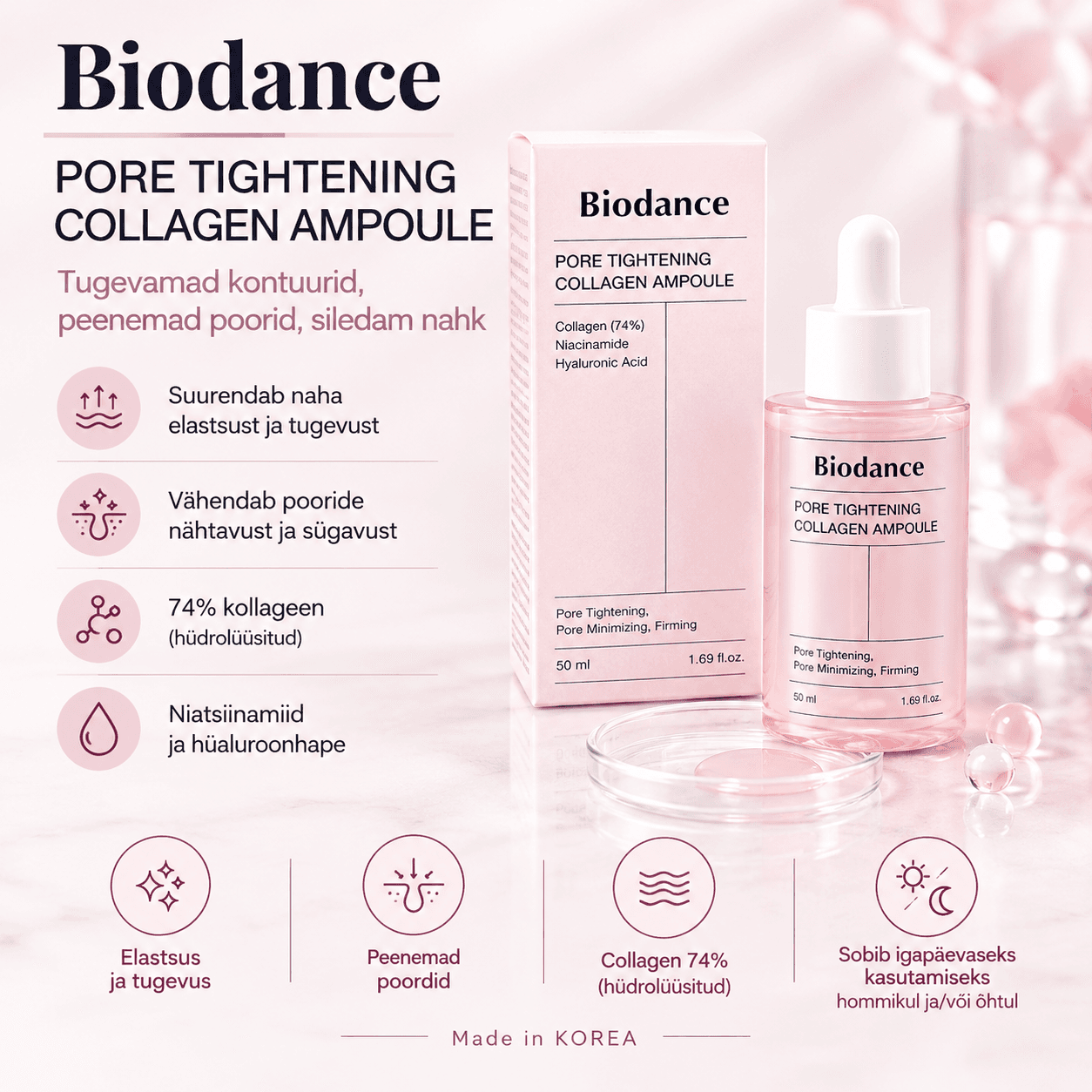 BIODANCE Collagen Ампульная сыворотка