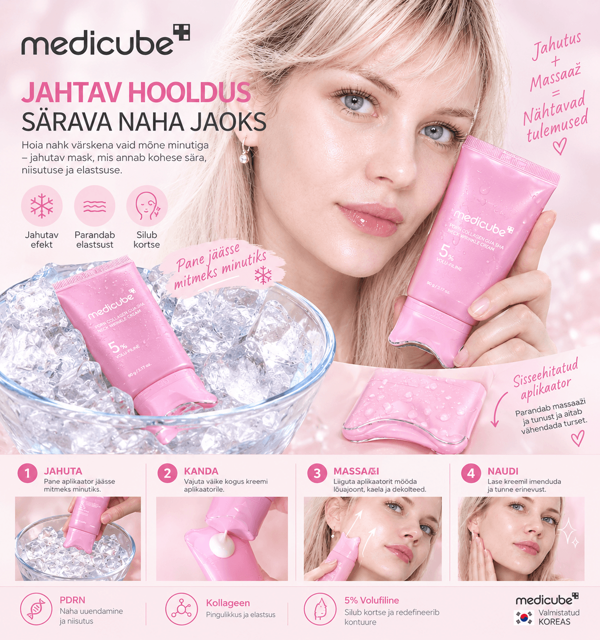 MEDICUBE PDRN Collagen Gua Sha Neck Wrinkle Cream 2